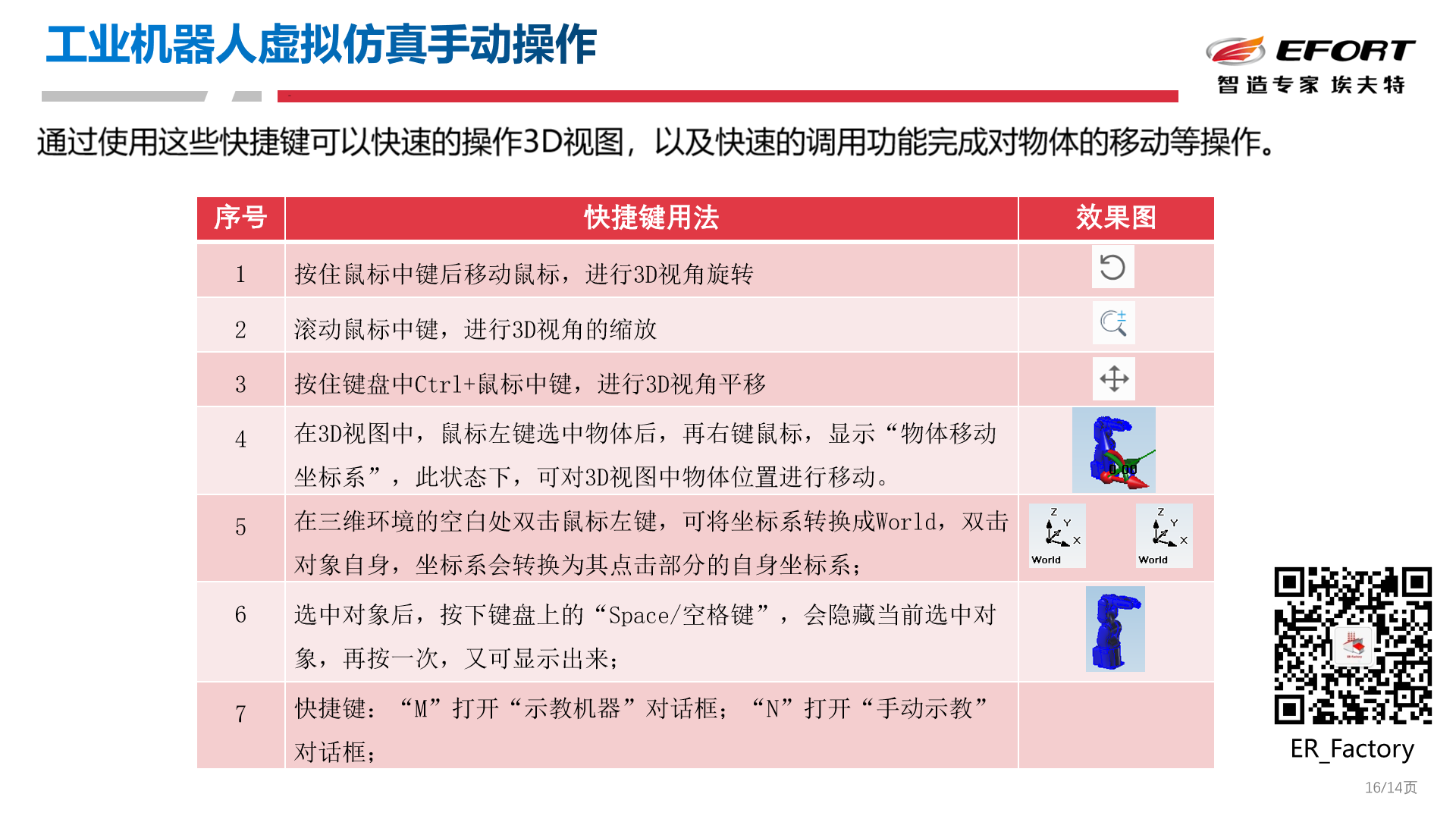 太阳成集团tyc7111cc(中国)有限公司官网