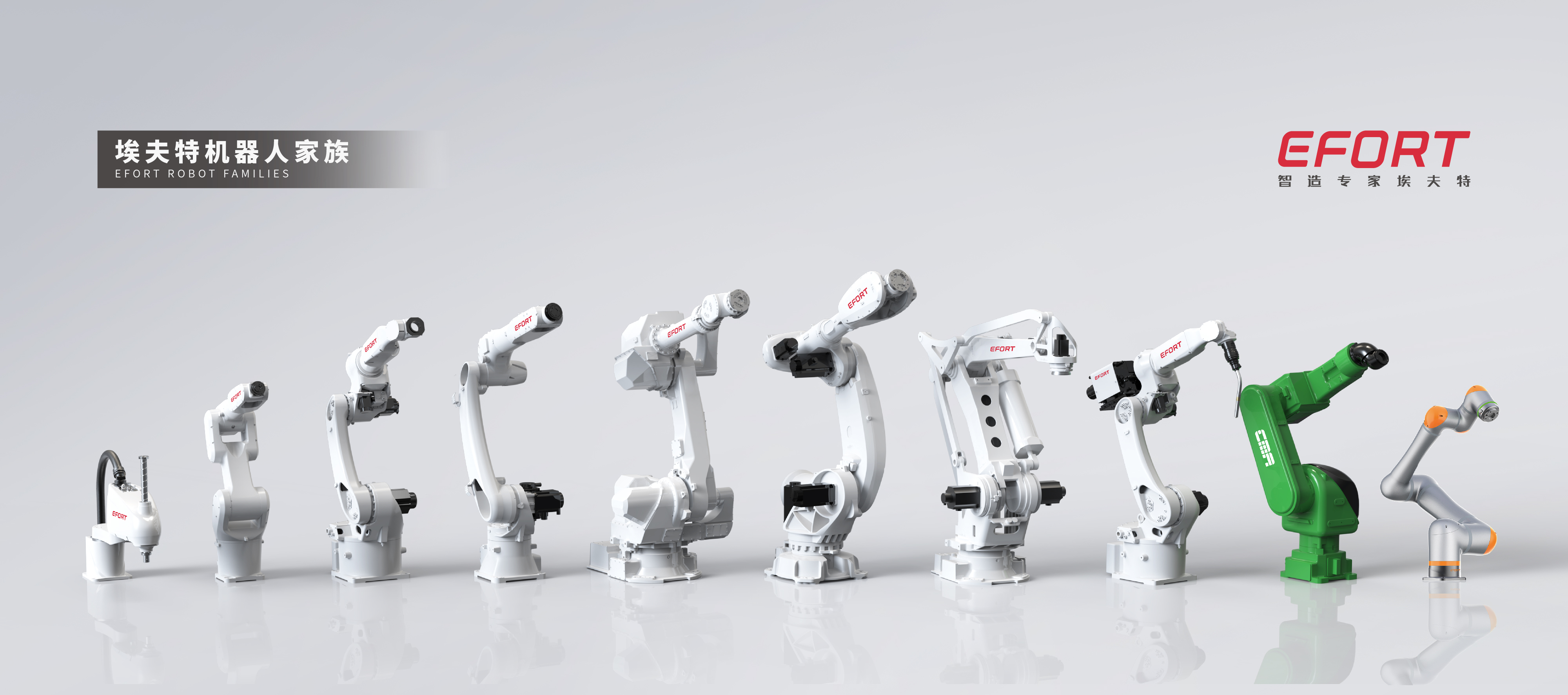 机械人家族
